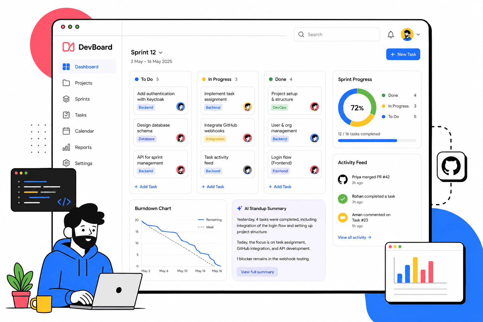 DevBoard